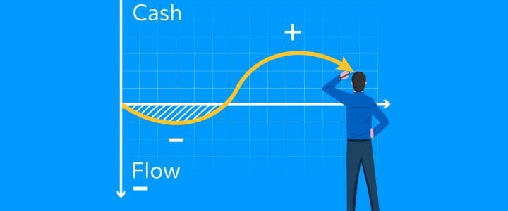 Why do profitable businesses still face cash flow challenges? Why do profitable businesses still face cash flow challenges?